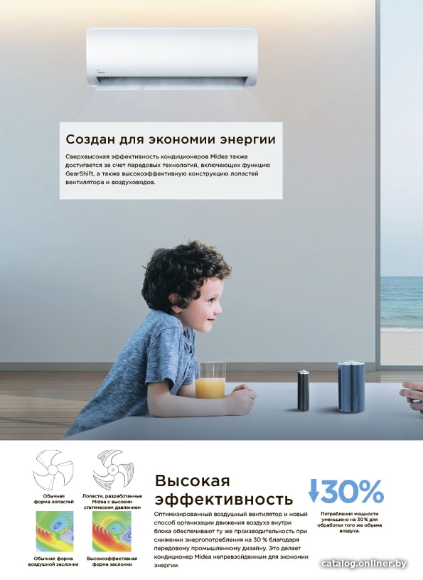Кондиционер Midea Paramount Inverter MSAG1-18N8D0-I/MSAG1-18N8D0-O