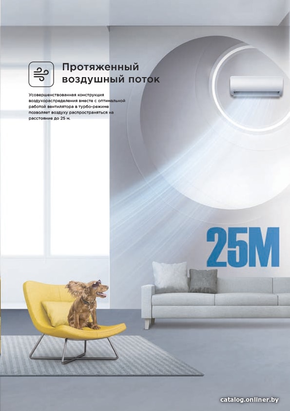 Кондиционер Midea Breezeless MSFA-09N8D6-I/MSFA-09N8D6-O