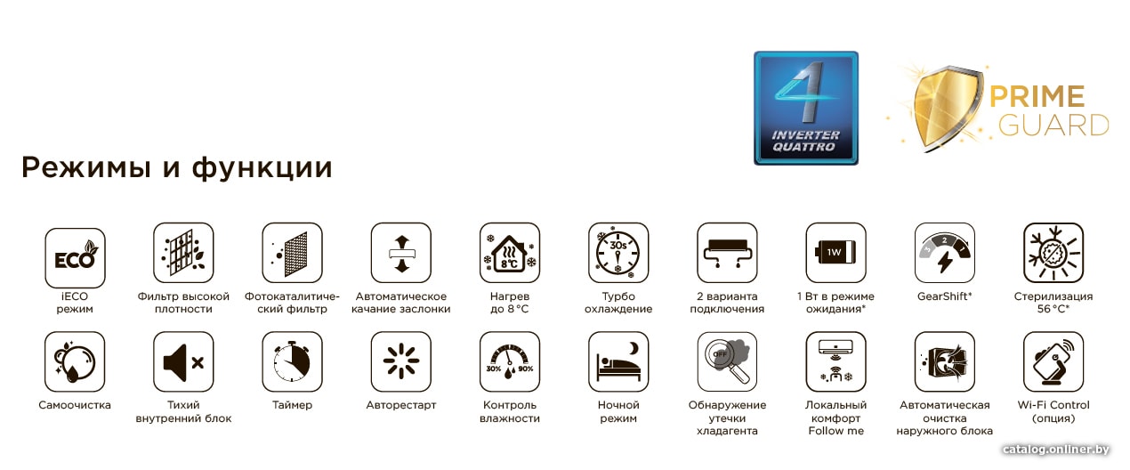 Кондиционер Midea Paramount Inverter MSAG1-18N8D0-I/MSAG1-18N8D0-O