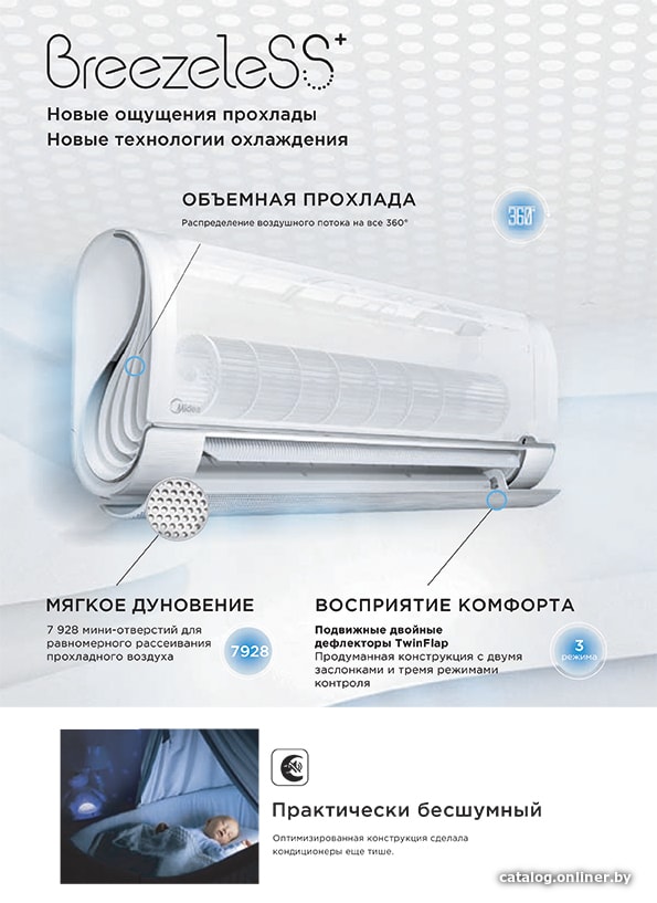 Кондиционер Midea Breezeless MSFA-09N8D6-I/MSFA-09N8D6-O