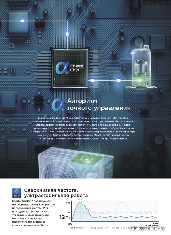 Кондиционер Midea Breezeless MSFA-09N8D6-I/MSFA-09N8D6-O