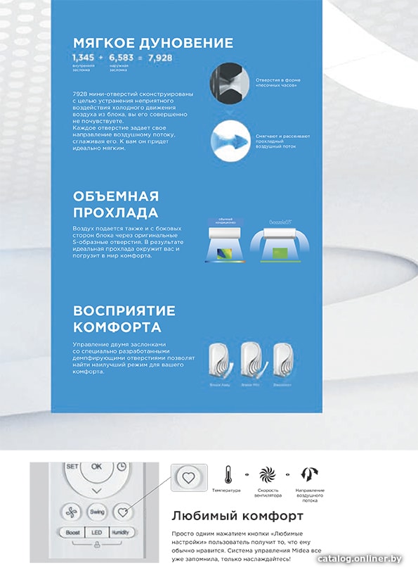 Кондиционер Midea Breezeless MSFA-09N8D6-I/MSFA-09N8D6-O